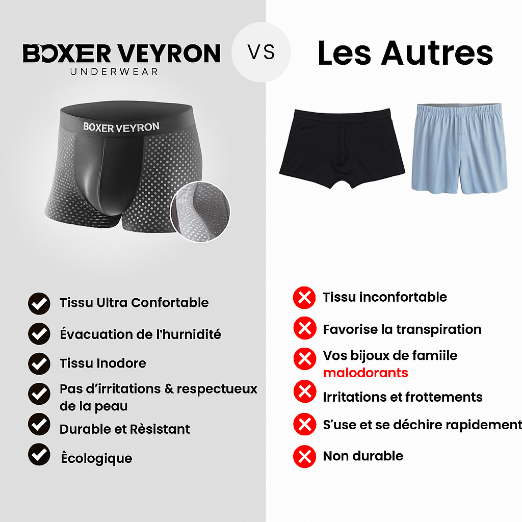 BOXER VEYRON - FIBRE DE BAMBOU - CONFORT RÉVOLUTIONNÉ TOUT AU LONG DE LA JOURNÉE