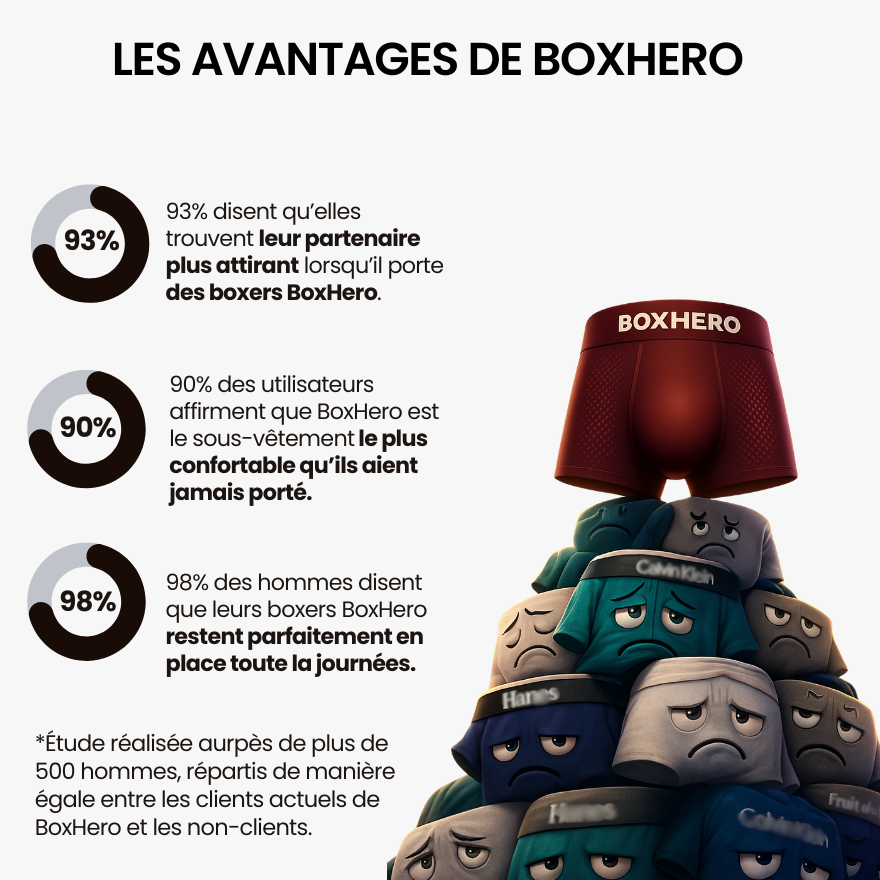 BOXER VEYRON - FIBRE DE BAMBOU - CONFORT RÉVOLUTIONNÉ TOUT AU LONG DE LA JOURNÉE